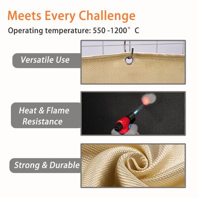 100% Fiberglass Welding Blanket 550°C Heat Resistant Acrylic Coated Fire Blanket for Welding and Fire Protection